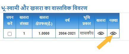 खसरा खतौनी mp